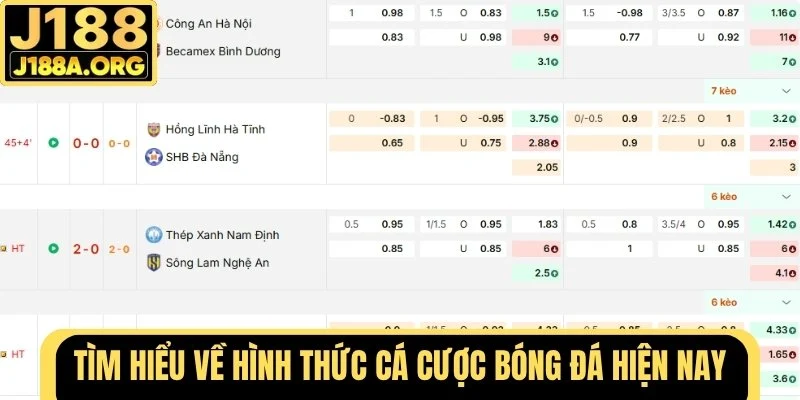 Tìm hiểu về hình thức cá cược bóng đá hiện nay 